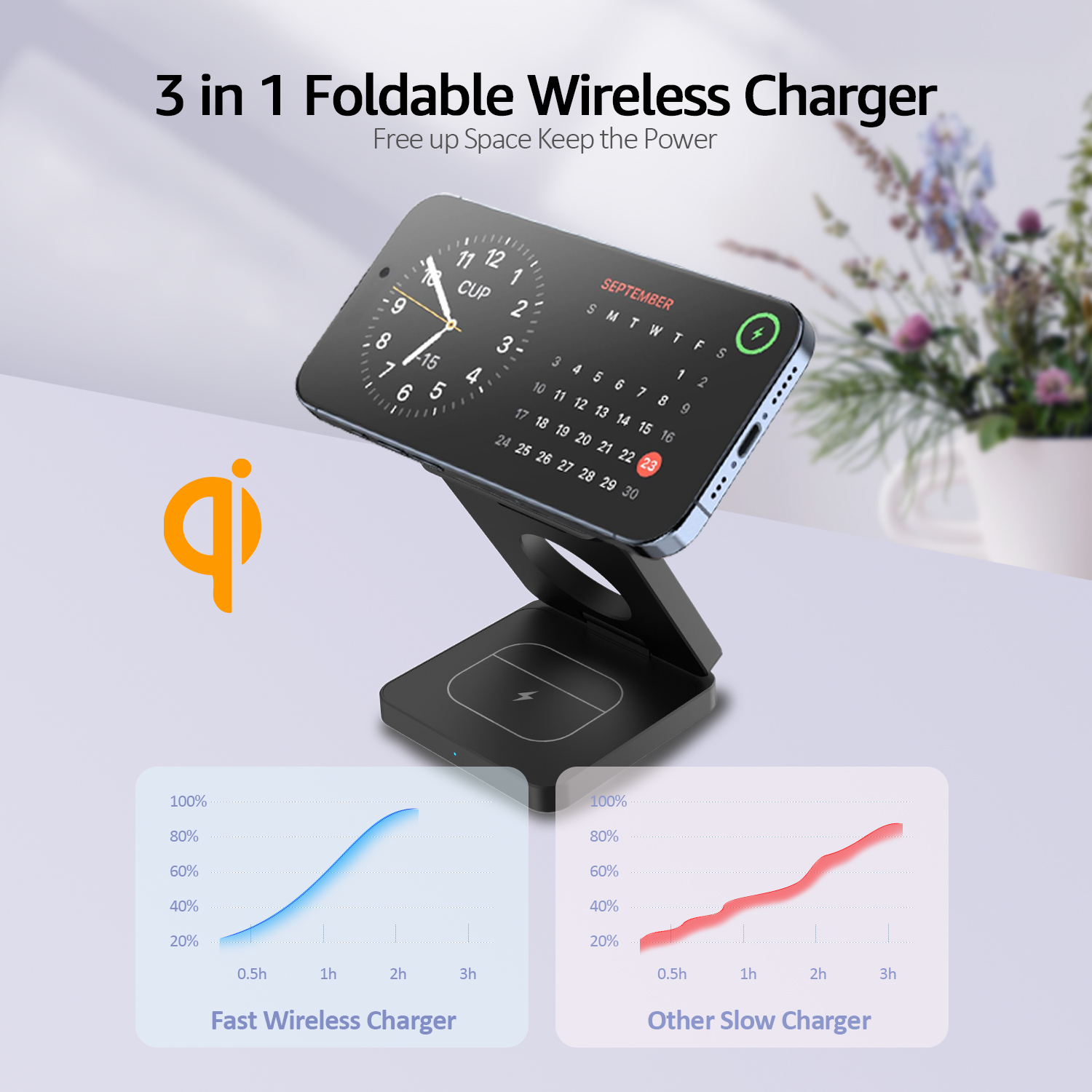 15w 3 in 1 Magnetic Wireless Charger Folding Stand For iPhone 16 15 14 13 12 Foldable Wireless Charger